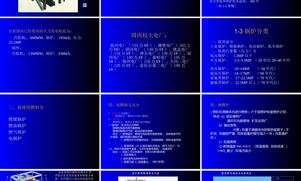 《锅炉原理》讲稿(PPT190页)