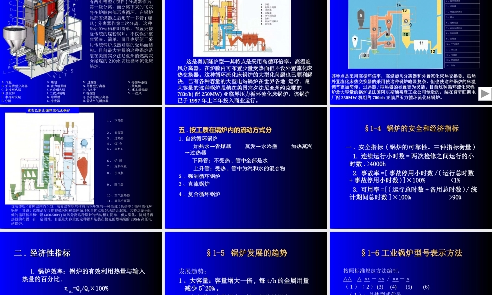 《锅炉原理》讲稿(PPT190页)