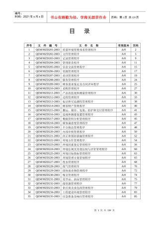 ISO9001程序文件
