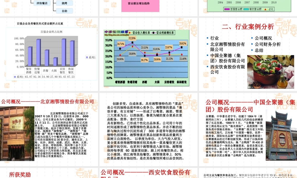 XXXX餐饮行业财务分析