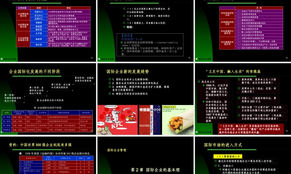 《国际企业管理》(大连海事大学,韩震)