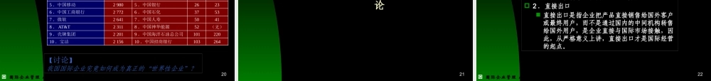 《国际企业管理》(大连海事大学,韩震)