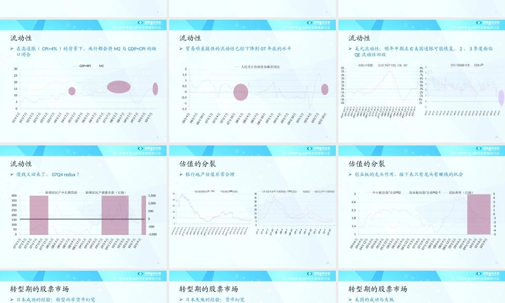 XXXX策略--国泰君安