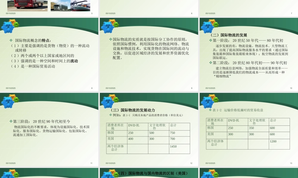 《国际物流》第一章
