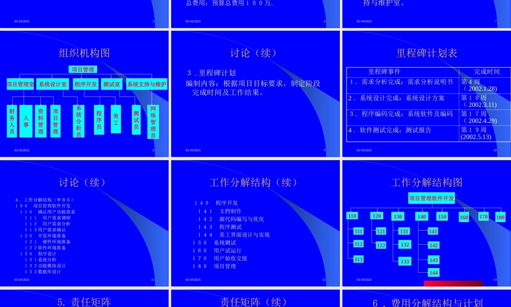 《国际项目管理专业资质认证(IPMP)》培训之七