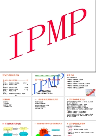 《国际项目管理专业资质认证(IPMP)》培训之一汤铭端