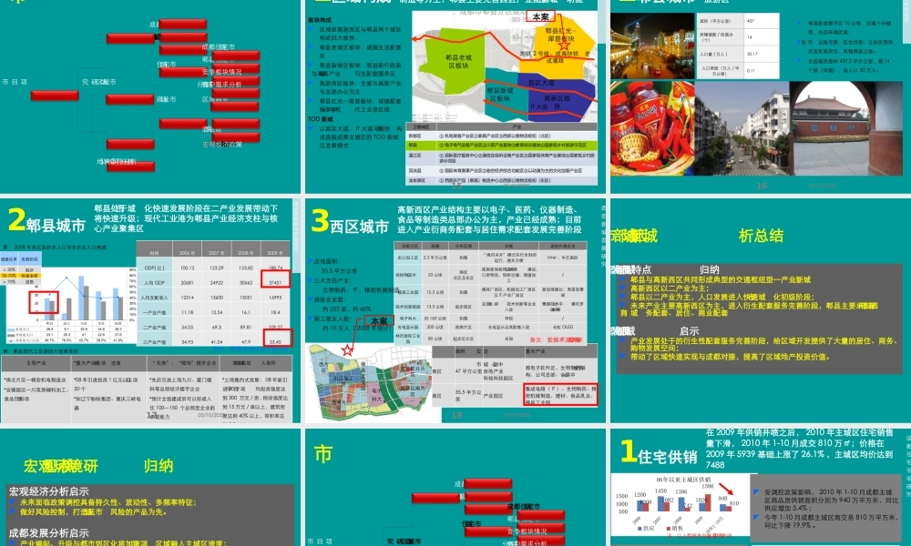 XXXX成都中铁瑞城西郡英华项目定位之市场研究报告