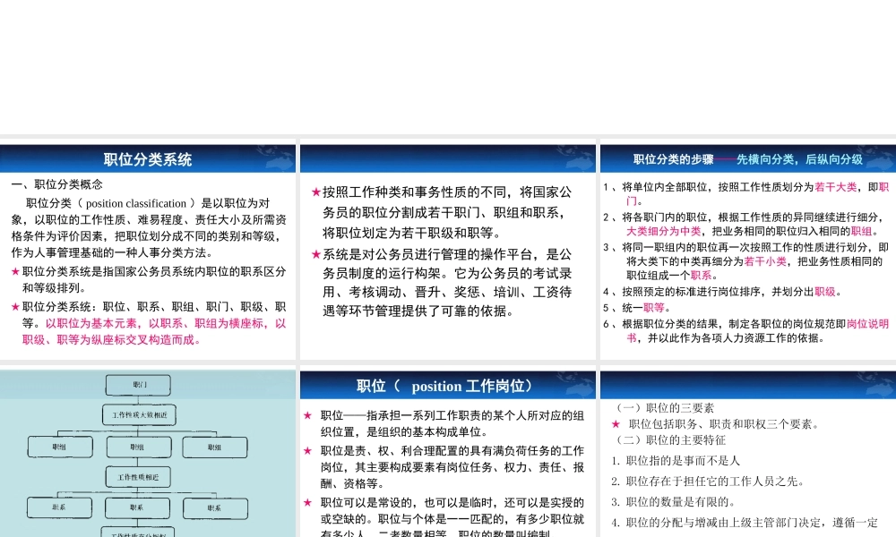 《国家公务员制度》4、5、6章