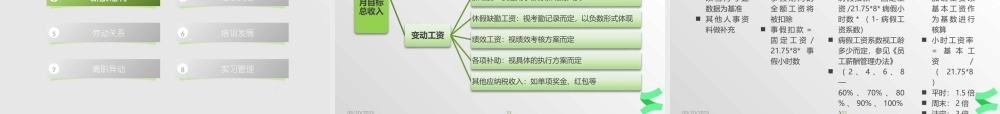 XXXX持创人力资源体系文件及流程宣导