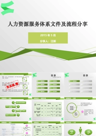 XXXX持创人力资源体系文件及流程宣导