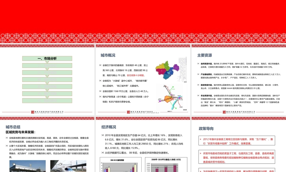 XXXX滁州全椒汉一农贸商城策划案73P