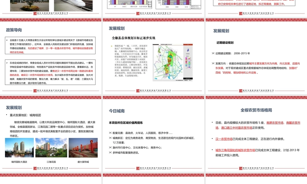 XXXX滁州全椒汉一农贸商城策划案73P