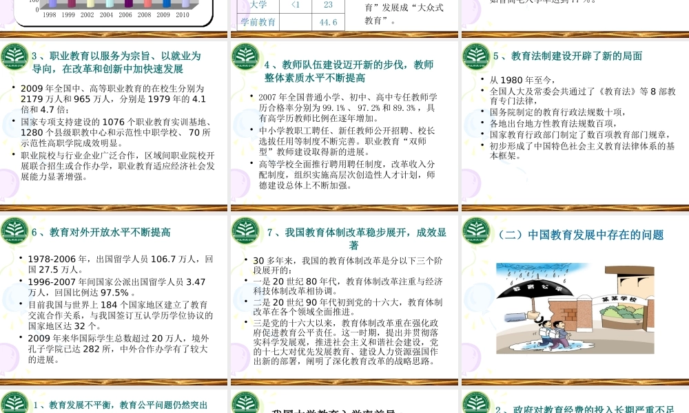 《国家中长期教育改革和发展规划纲要》(XXXX-2020年)解