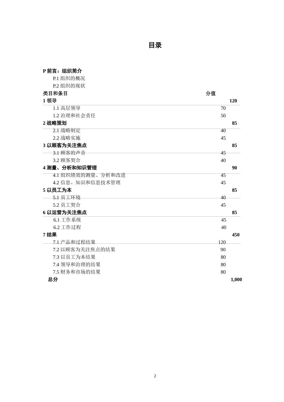 -X年深圳市市长质量奖评定标准(美国波奖标准)_第3页