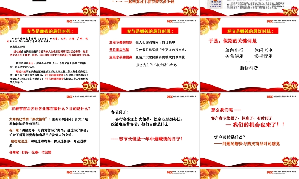 XXXX春节经营正当时