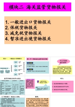 一般进出口货物的通关制度及其操作流程讲义