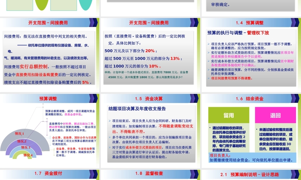 《国家自然科学基金资助项目资金管理办法》培训