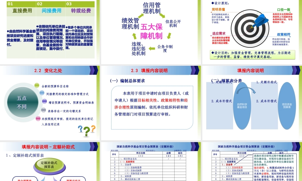 《国家自然科学基金资助项目资金管理办法》培训