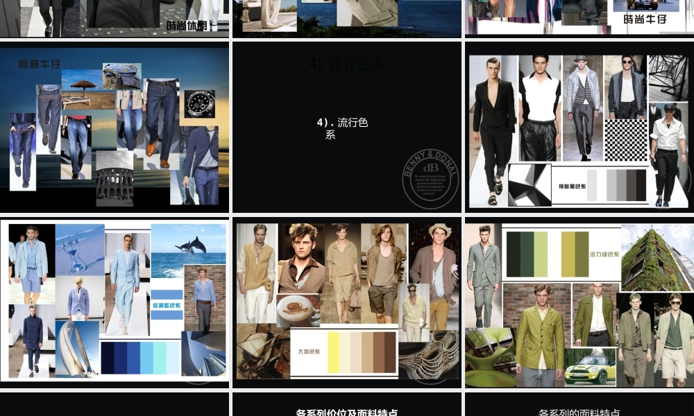 XXXX春夏产品开发企划案