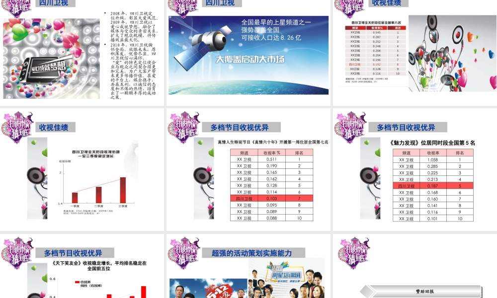 XXXX打破砂锅猜到底招商方案