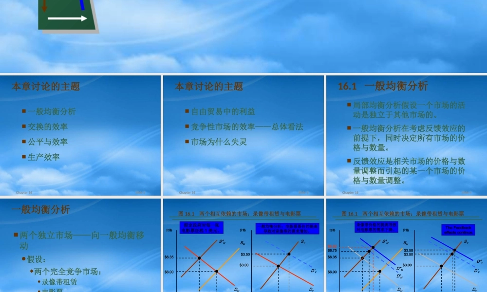 一般均衡和经济效率培训课程