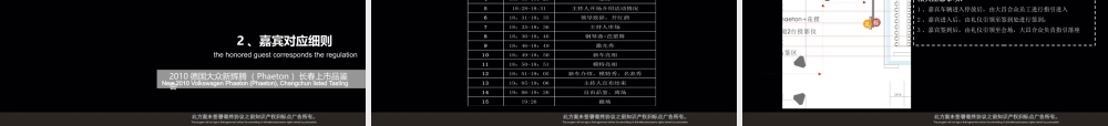 XXXX德国大众新辉腾长春上市品鉴会10[1].06