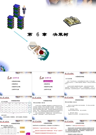 XXXX第6次课-决策树new