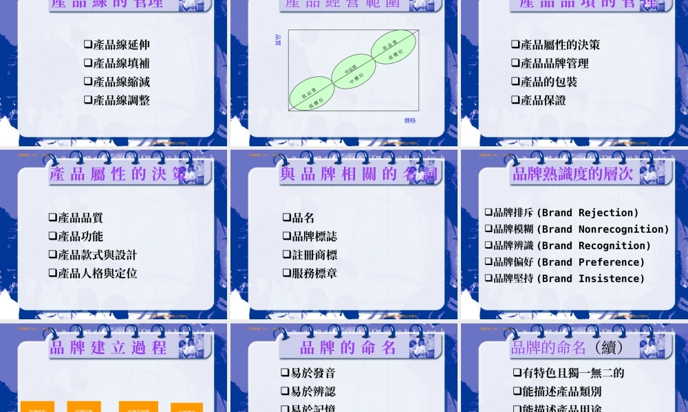 《行销管理(再版)-产品管理》