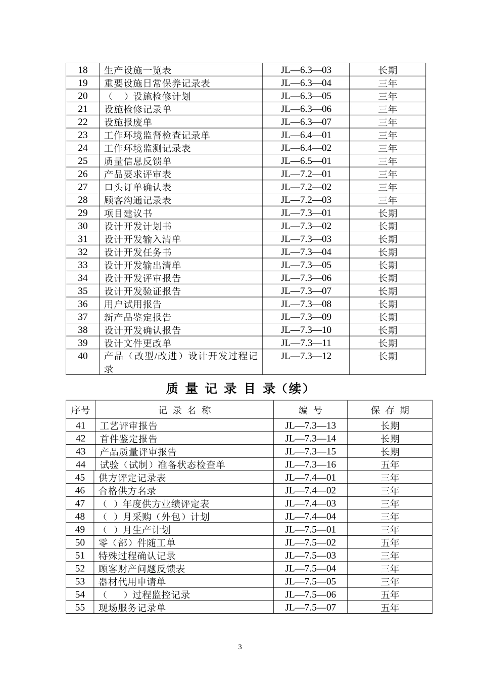 郑璞珂__质量记录合订(军品)_第3页