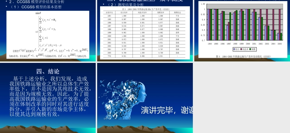 《行政垄断行业的效率分析以中国铁路运输业为例》