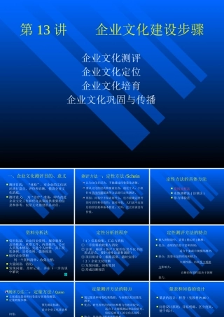 XXXX第13讲企业文化建设步骤