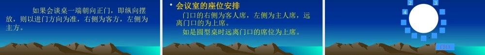 一般职场礼仪培训课件