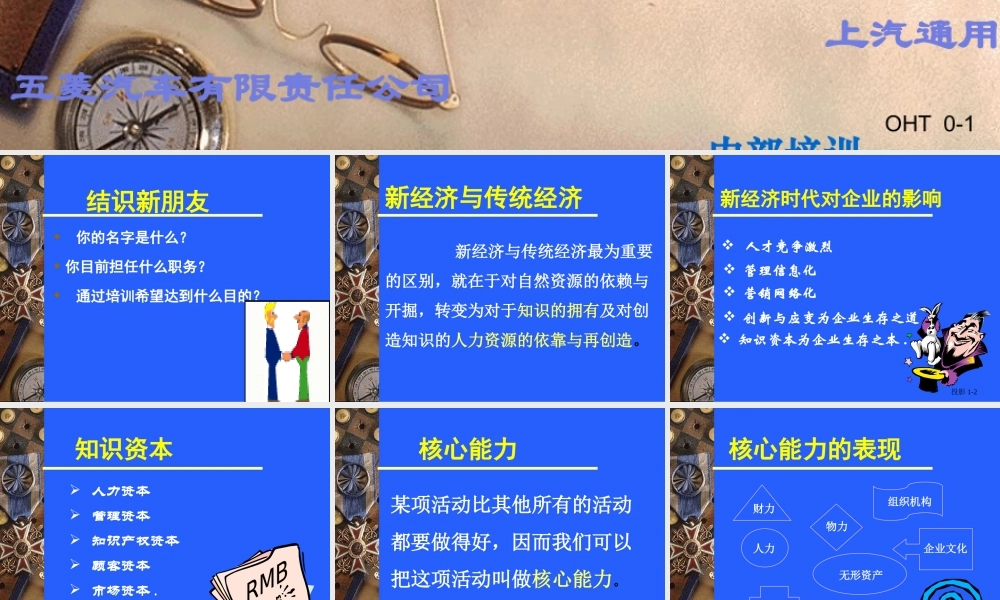 《核心管理技能》(ppt 165)