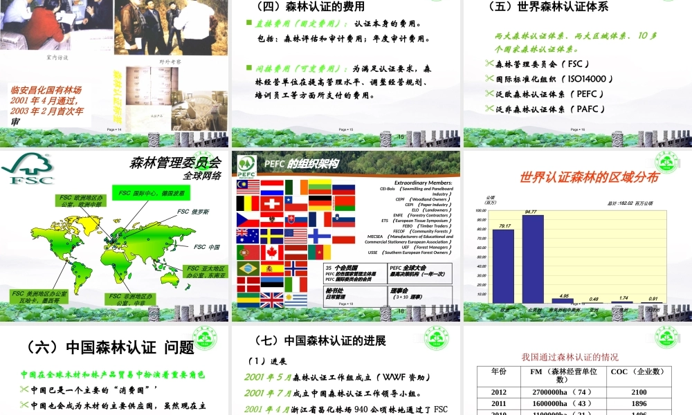 XXXX第六章林业政策和林业发展新趋势