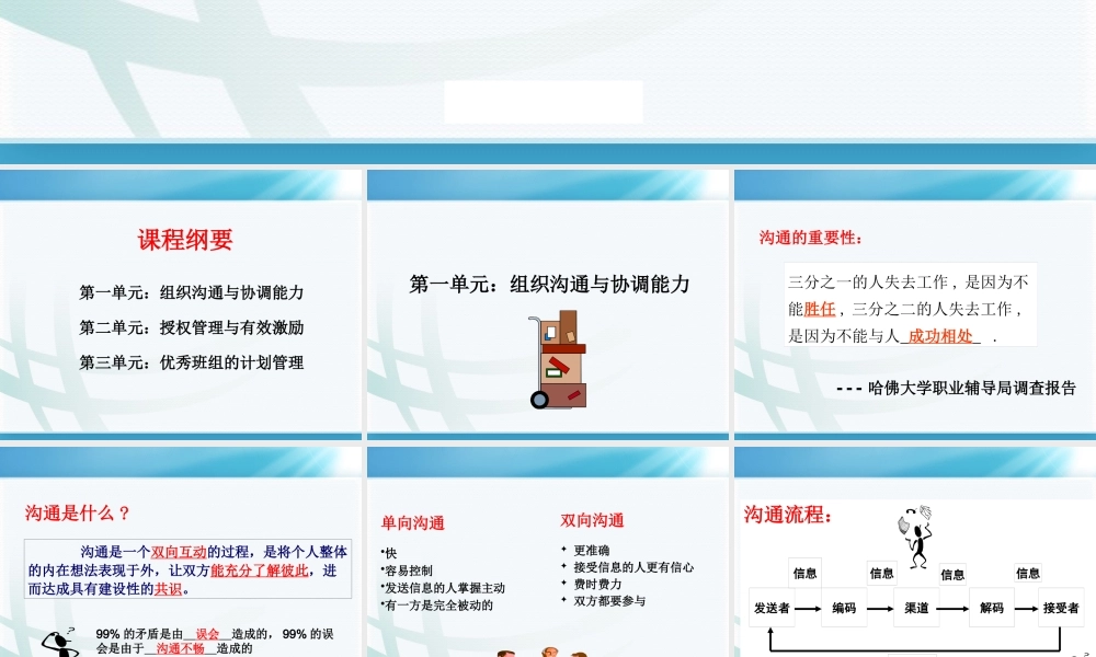 《核心管理能力提升》