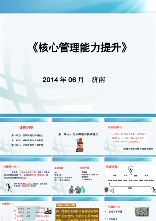 《核心管理能力提升》