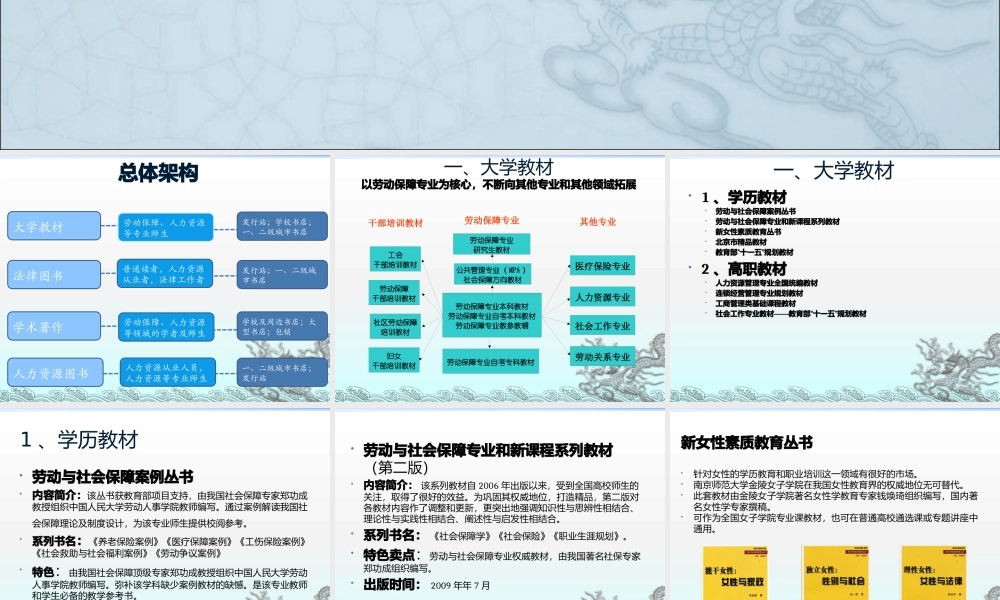 一编室09年重点产品介绍