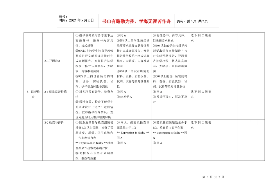 指导文件10：毕业设计(论文)工作质量标准与评价指标体系_第3页