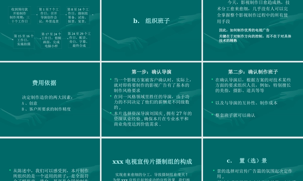 一部宣传片的制作流程