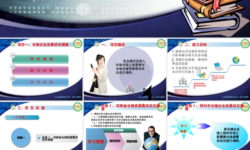 一仓储企业发展状况调查