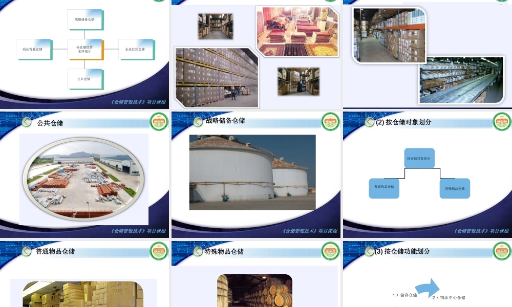 一仓储企业发展状况调查
