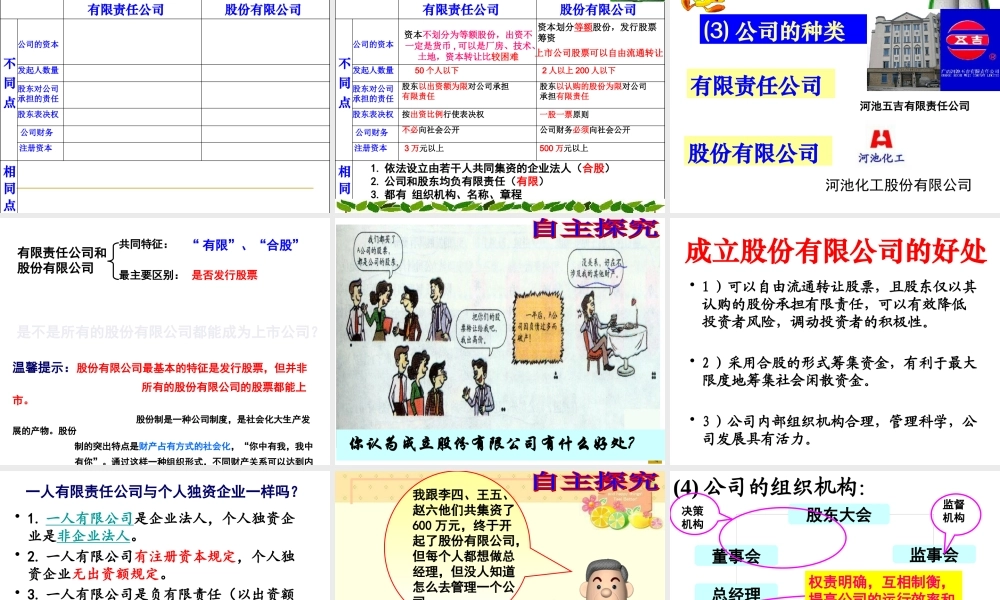 XXXX第三框公司的经营上课