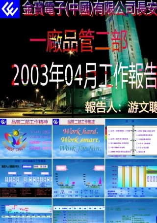 一厂品管二部4月份工作报告