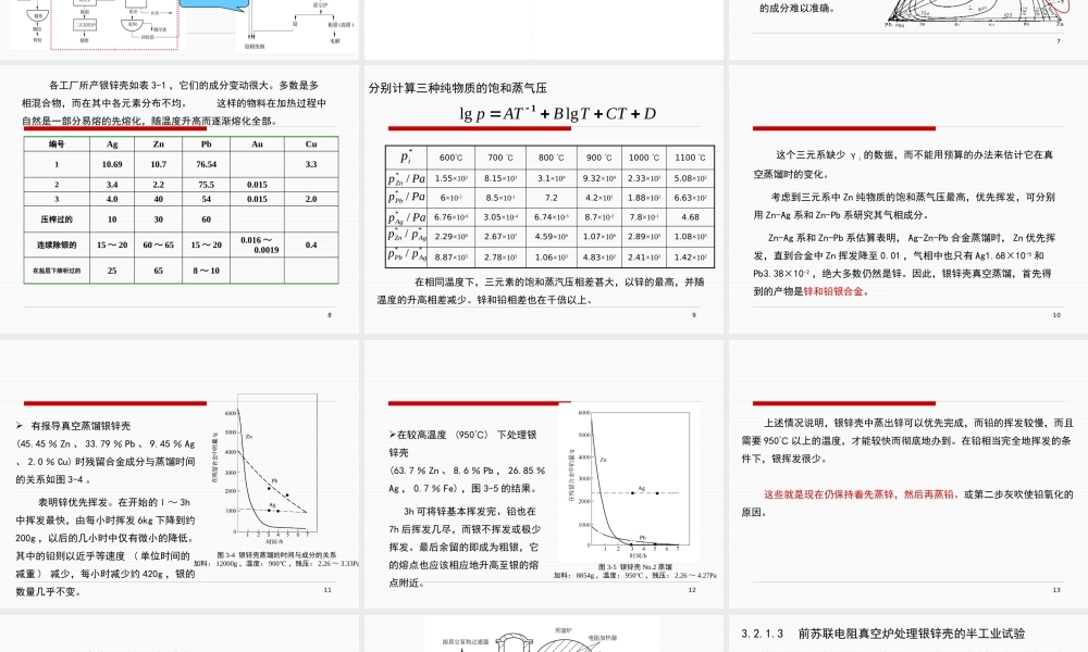 XXXX第三章有色合金中间产品的真空蒸馏分离