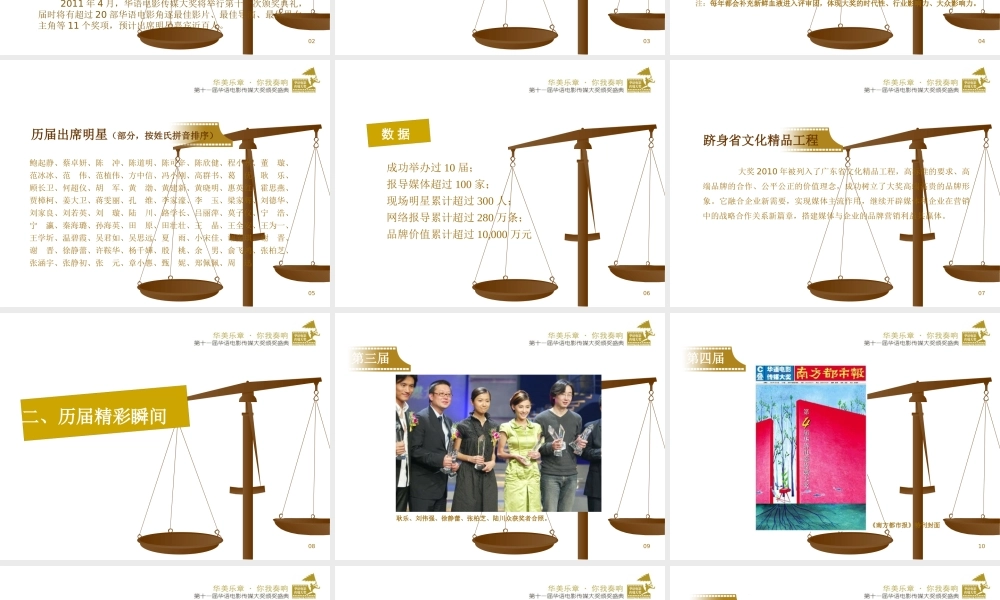 XXXX第十一届华语电影传媒大奖招商方案