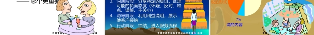 一次完整的销售拜访流程