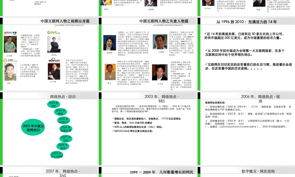《互联网运营与管理》郝志中培训讲义