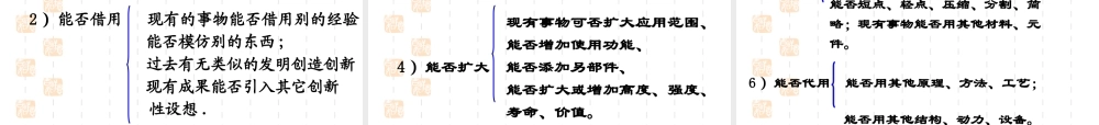 XXXX第四章创新思维与方法