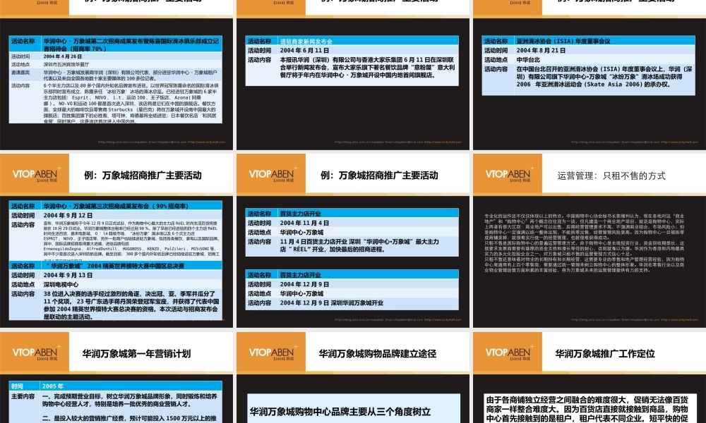 《华润中心万象城》大型购物中心运作模式分