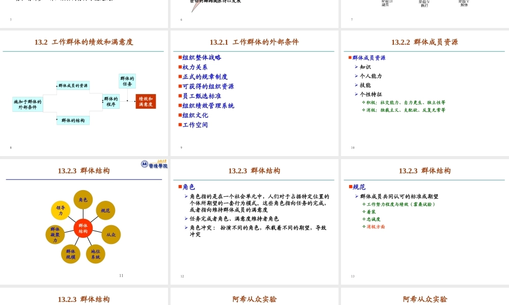 XXXX第章团队管理